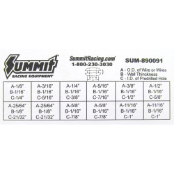 Assortiment de passe câble SRG 890091 | US Pièces Autos
